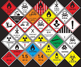 Dangerous Goods Packing